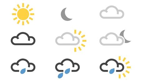 bbc weather icons download.